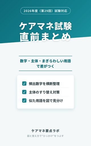 ケアマネ試験 直前まとめ